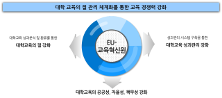 Institutional Research 갤러리 오픈